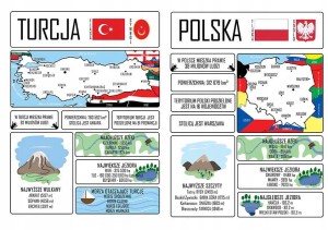 Plakaty - zestaw 2 szt. POLSKA i TURCJA 30x40 cm