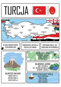 Plakat do pokoju dziecięcego TURCJA 30x40 do ramki