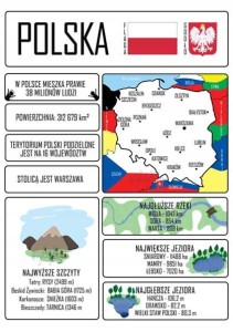 Plakat do pokoju dziecięcego POLSKA 30x40 do ramki